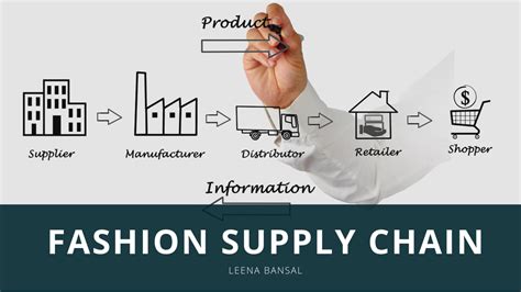 where are apparel retailers moving supply chain from china